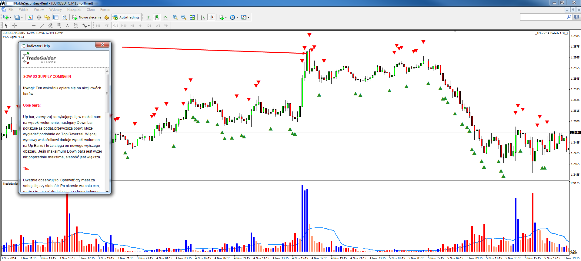 Na czym polega skalpowanie forex