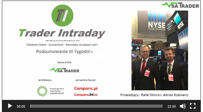 Trader Intraday- podsumowanie wyników uczestników — archiwum VSA Trader