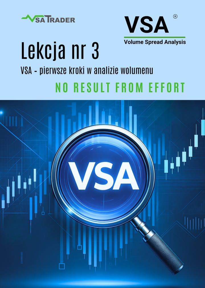 VSA Trader aktualności
