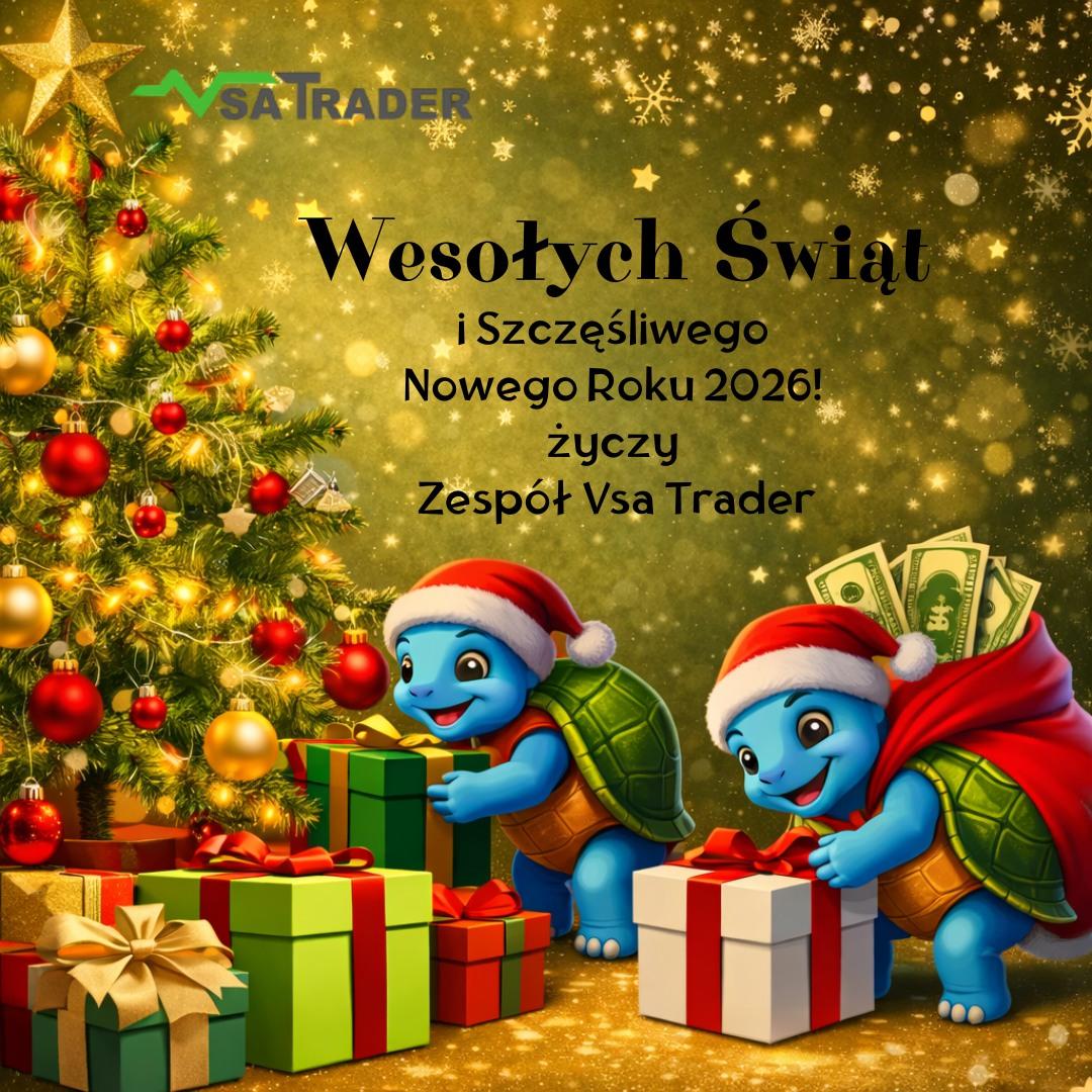 VSA Trader aktualności