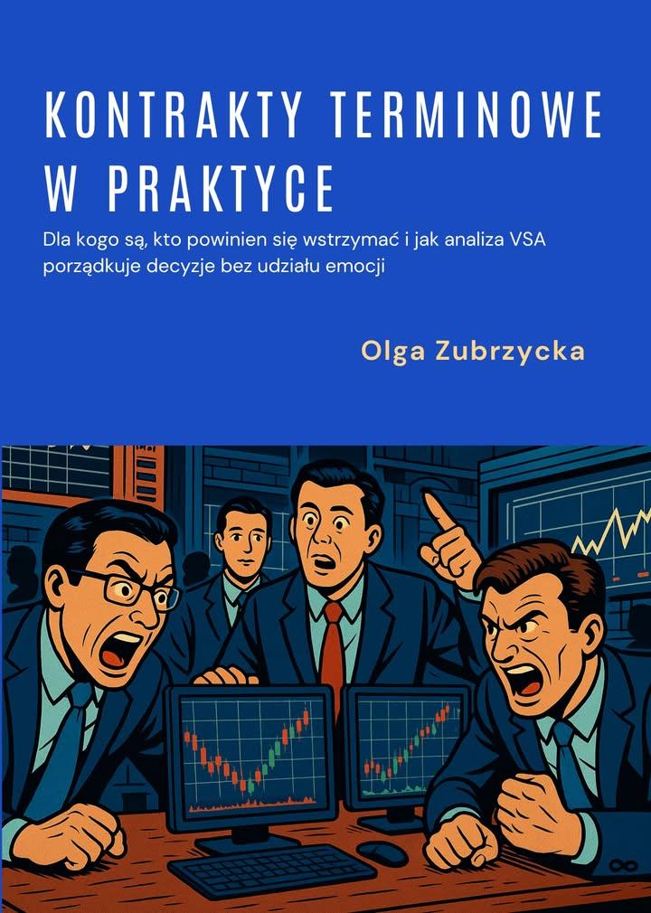 VSA Trader aktualności