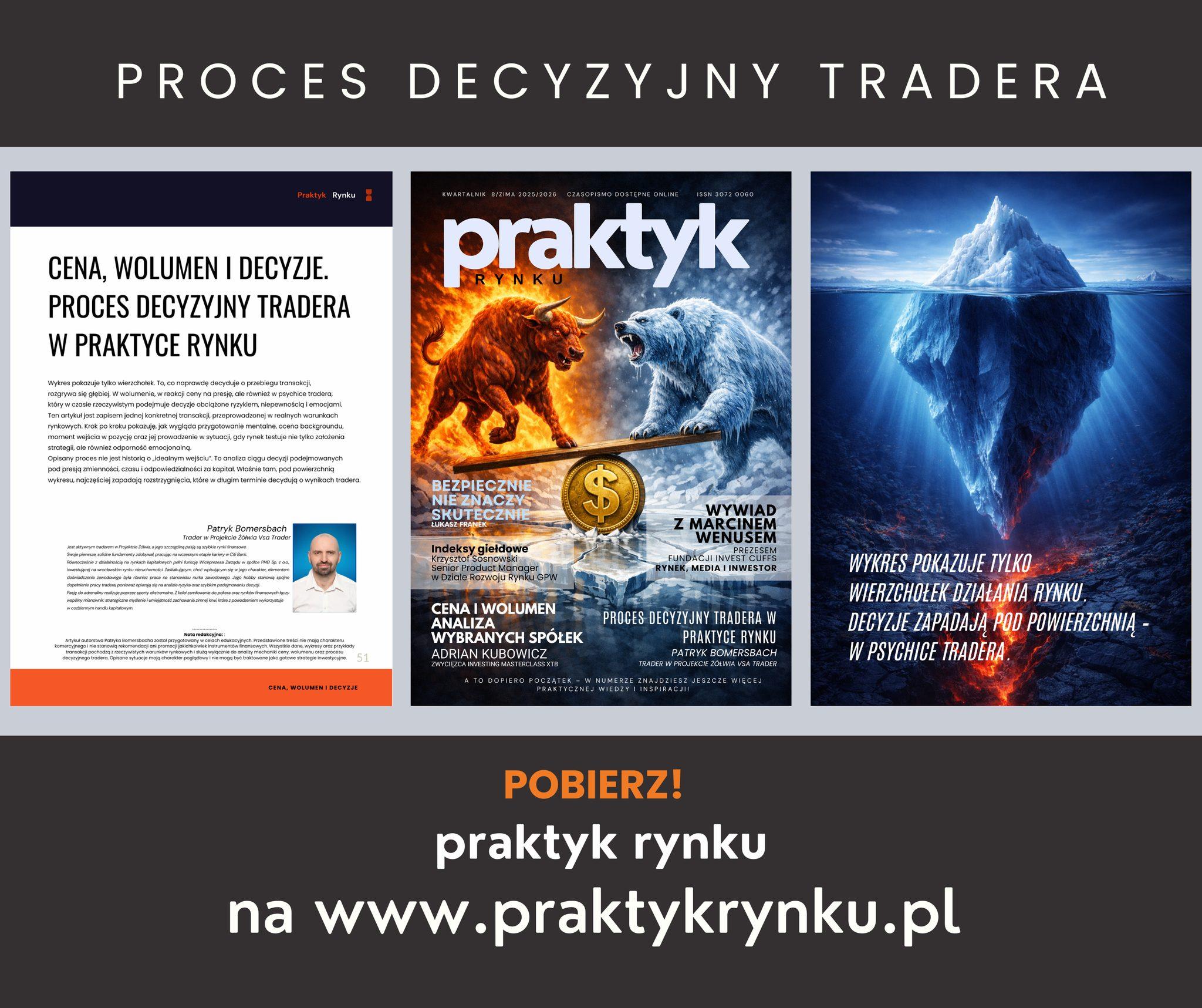 VSA Trader aktualności