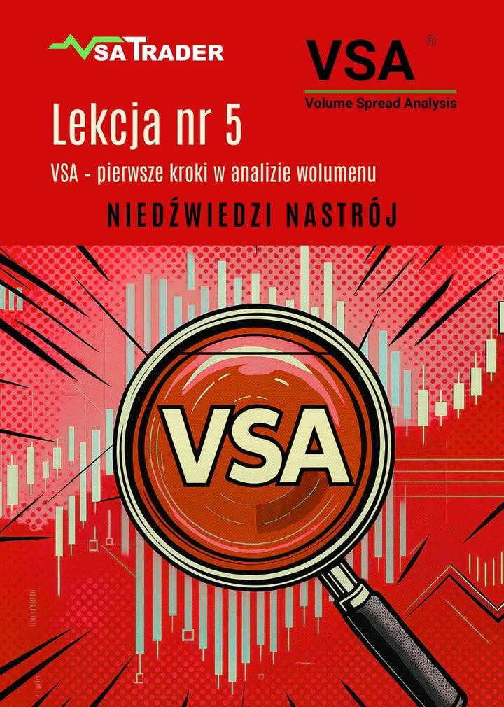 VSA Trader aktualności