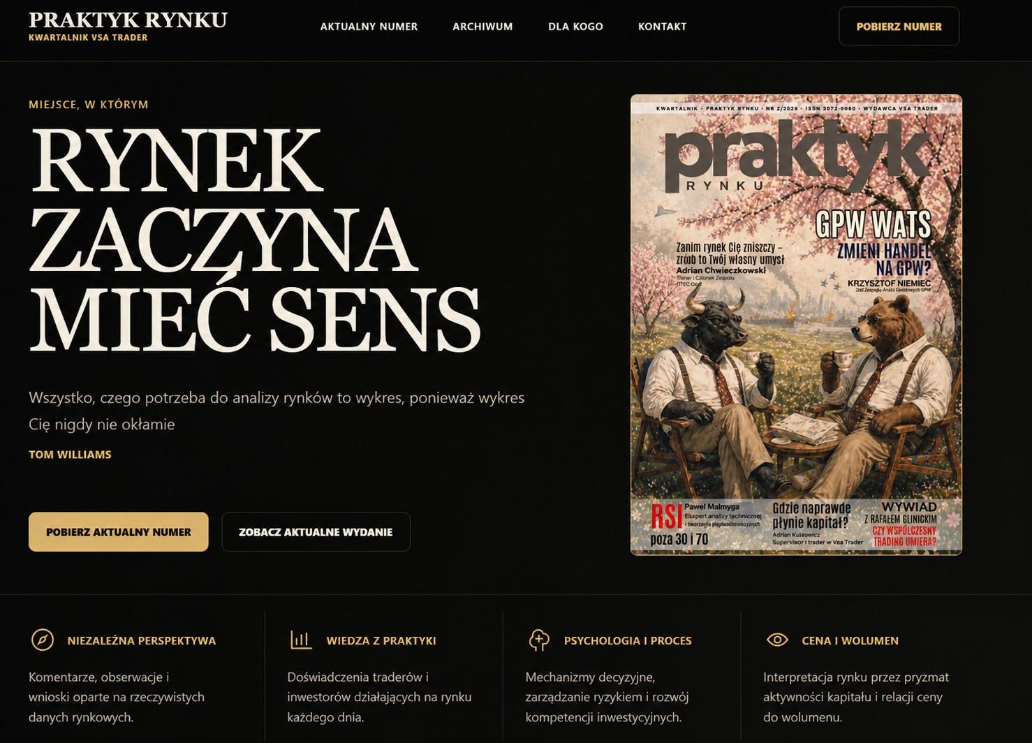 VSA Trader aktualności