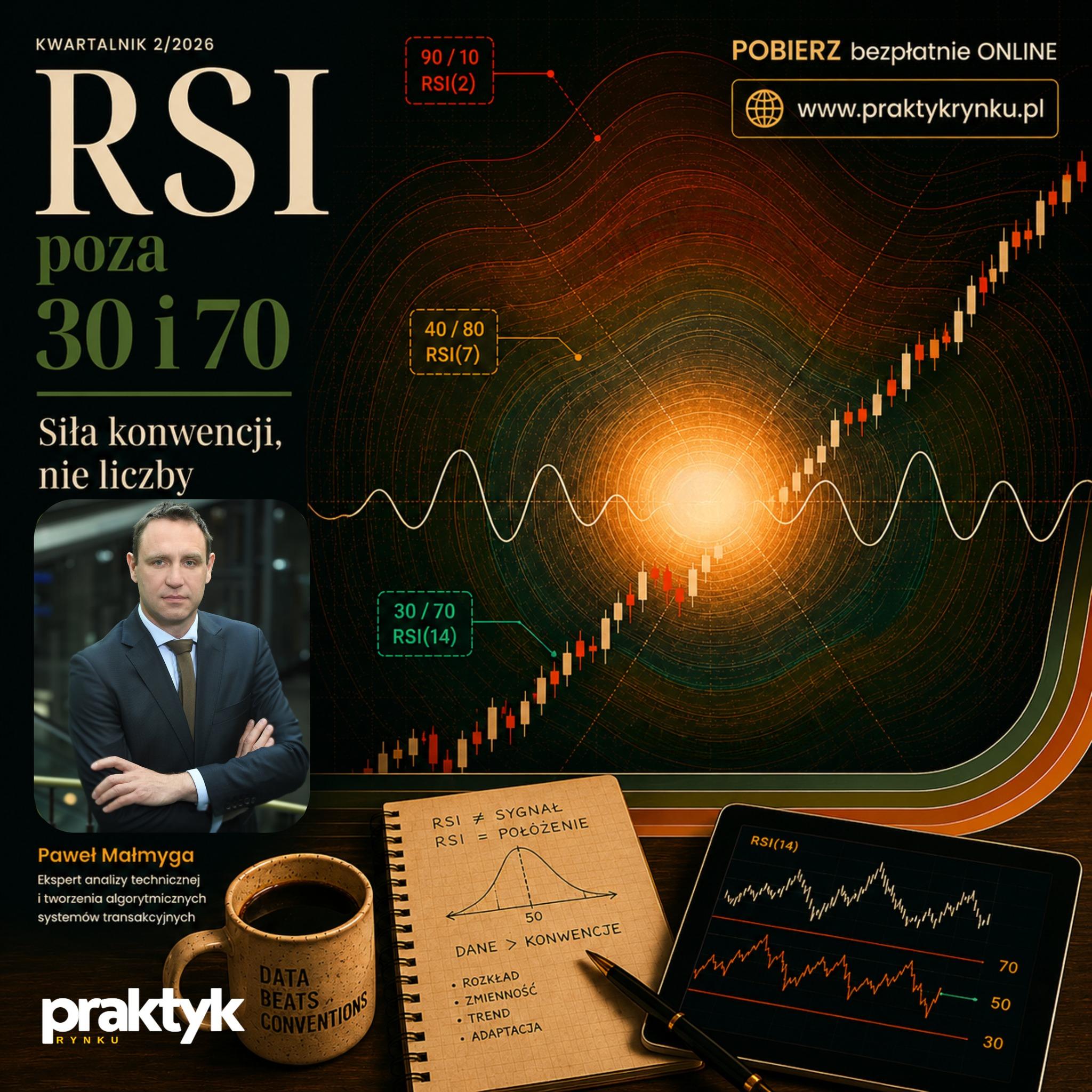 VSA Trader aktualności